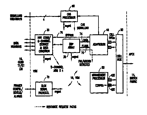 A single figure which represents the drawing illustrating the invention.